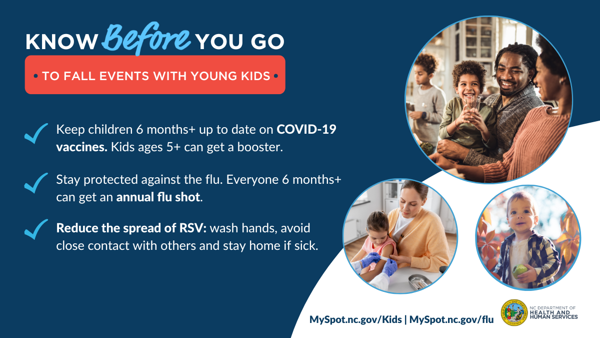 Know Before You Go Flu and COVID