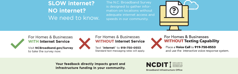 Slow Internet? No Internet? Take the NC DIT State Survey by clicking here. If you don't have internet access you can text "Internet" to 919-750-0553 or call that number to talk to the voice response system.